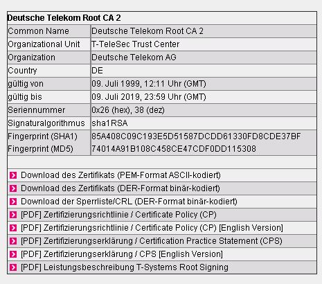 Zertifikat Telekom